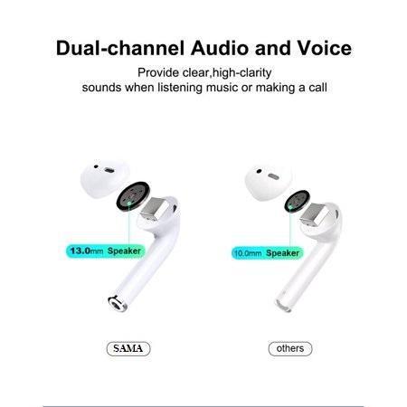 SAMA Wireless Earbuds 5.0 with wireless Charging case/popup function/auto Connect + FREE Silicon Case