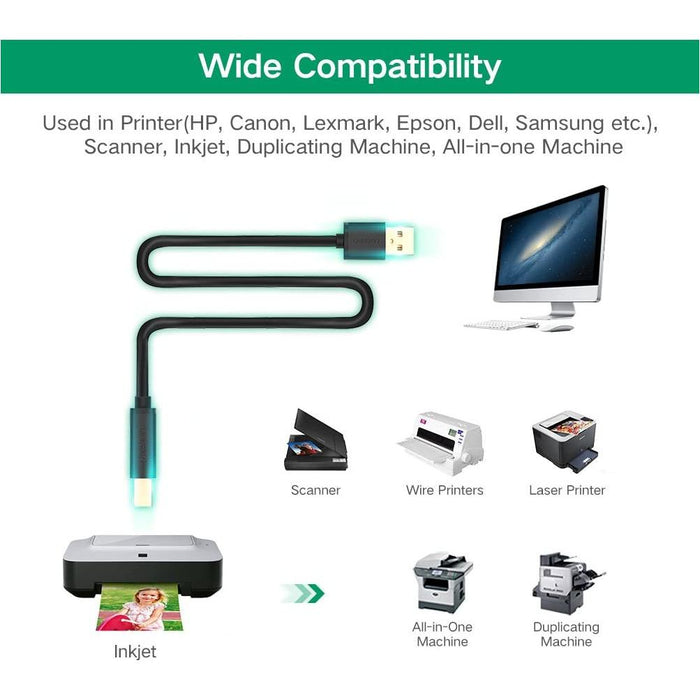 25020 vmax-USB Cables-V-MAX-brands-world.ca