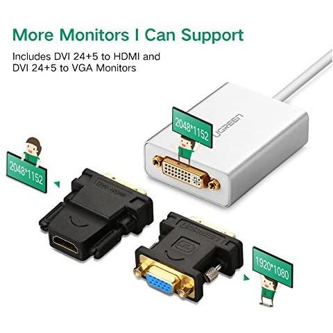 [2Pack]of UGREEN USB 3.0 to DVI HDMI VGA Video Graphic Adapter for Monitors-Splitters, Couplers & Adapters-UGREEN-brands-world.ca