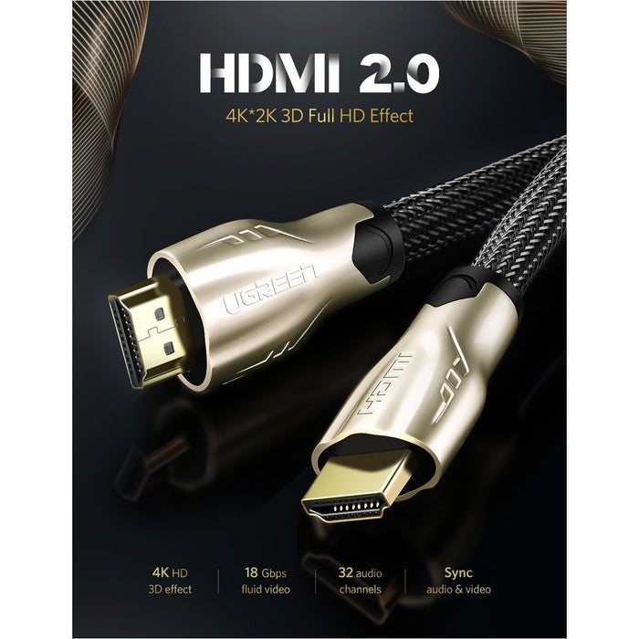 [2Pack]UGREEN HDMI cable 3FT metal connector Case with nylon braid Support 3D-HDMI Cables-UGREEN-brands-world.ca