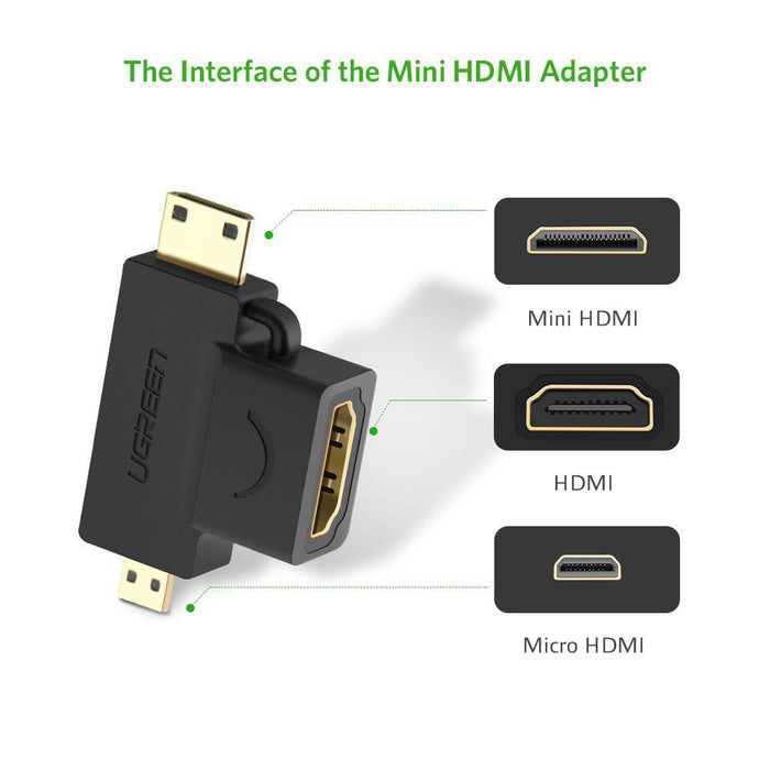 [2Pack]UGREEN Micro HDMI + Mini HDMI Male to HDMI Female Adapter-Adapters-UGREEN-brands-world.ca