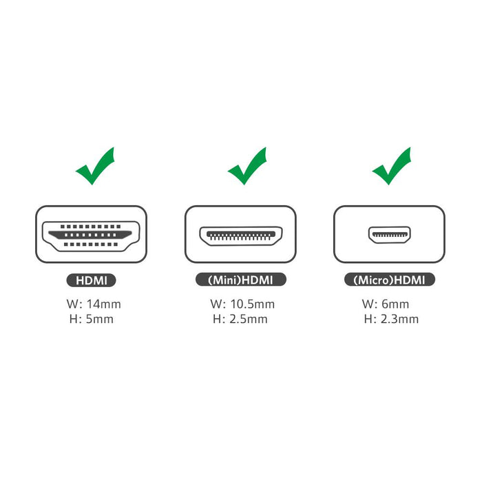 [2Pack]UGREEN Micro HDMI + Mini HDMI Male to HDMI Female Adapter-Adapters-UGREEN-brands-world.ca