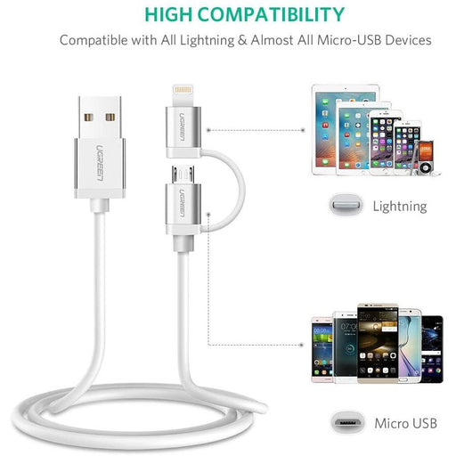 [2Pack]UGREEN Micro-USB to USB Cable with Lightning Adapter-USB Cables-UGREEN-brands-world.ca