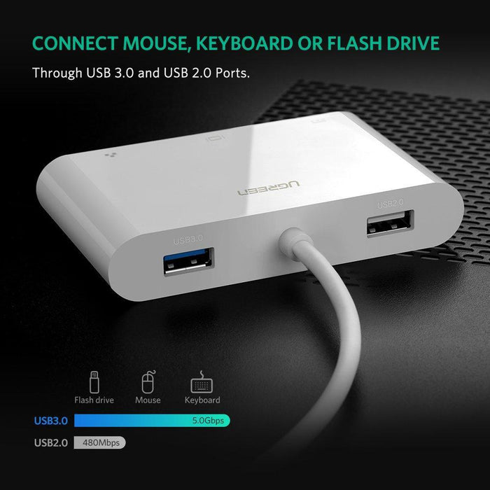 [2Pack]UGREEN USB C to VGA Ethernet Adapter with USB 3.0 USB 2.0 Hub, Type C for Power Delivery LAN Adapter for 12-inch Macbook-External Video Display Adapters-UGREEN-brands-world.ca