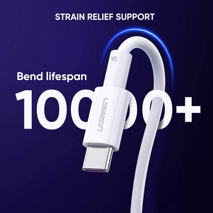 USB C cable 5A Type C supercharged fast charger cable... UGREEN-brands-world.ca