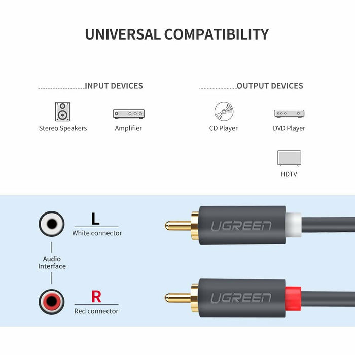 2 RCA Revolution 2 Stereo Audio Cable Gold Plated Household 6.5 ft UGREEN-brands-world.ca