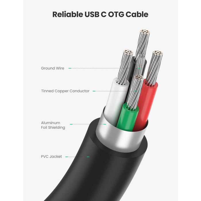 USB Type C Adapter Cable Type C 3.1 Male 3.0 Female Black UGREEN-brands-world.ca