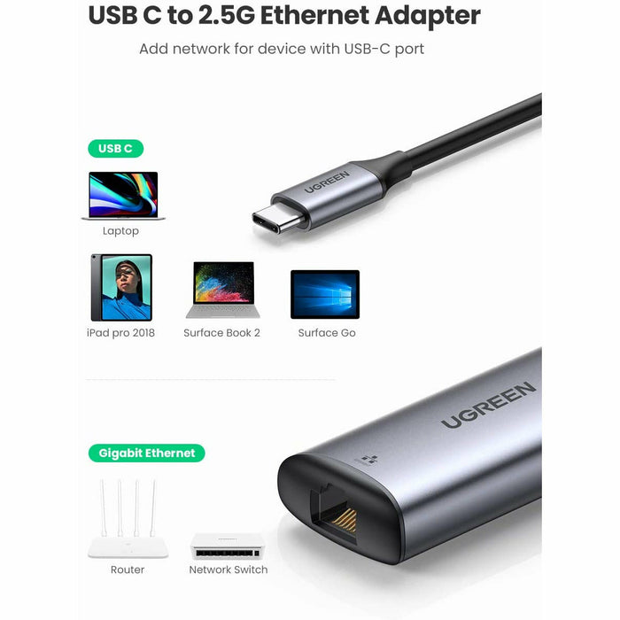 USB C Ethernet Adapter Type C to 2.5G Gigabit Ethernet Cable... UGREEN-brands-world.ca