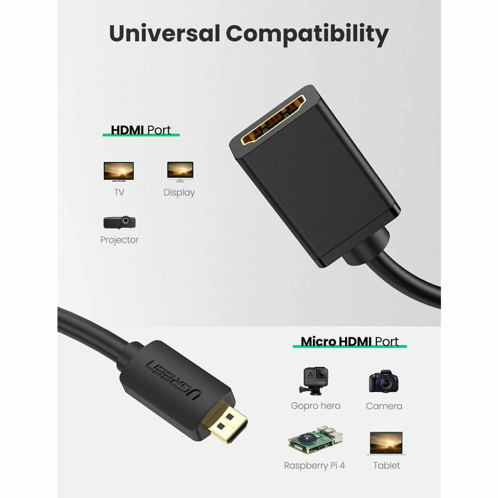 Micro HDMI to male-female cable converts Type D to... UGREEN-brands-world.ca