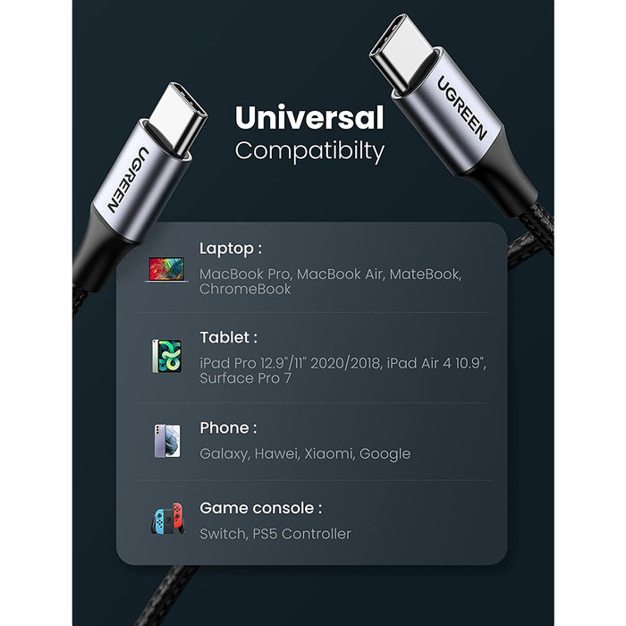 USB C to C cable 2 pack 60W Type C power transmission fast... UGREEN-brands-world.ca
