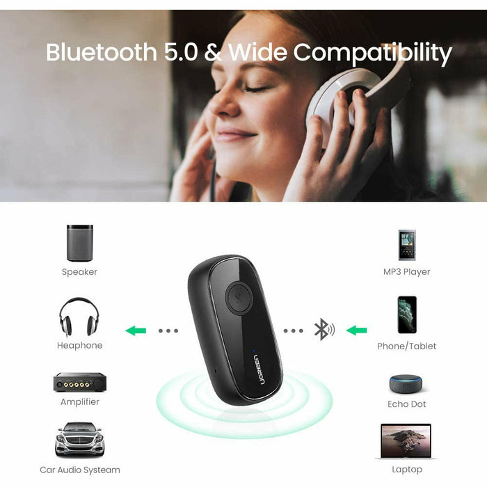 Bluetooth receiver, 5.0 adapter auxiliary audio, with... UGREEN-brands-world.ca