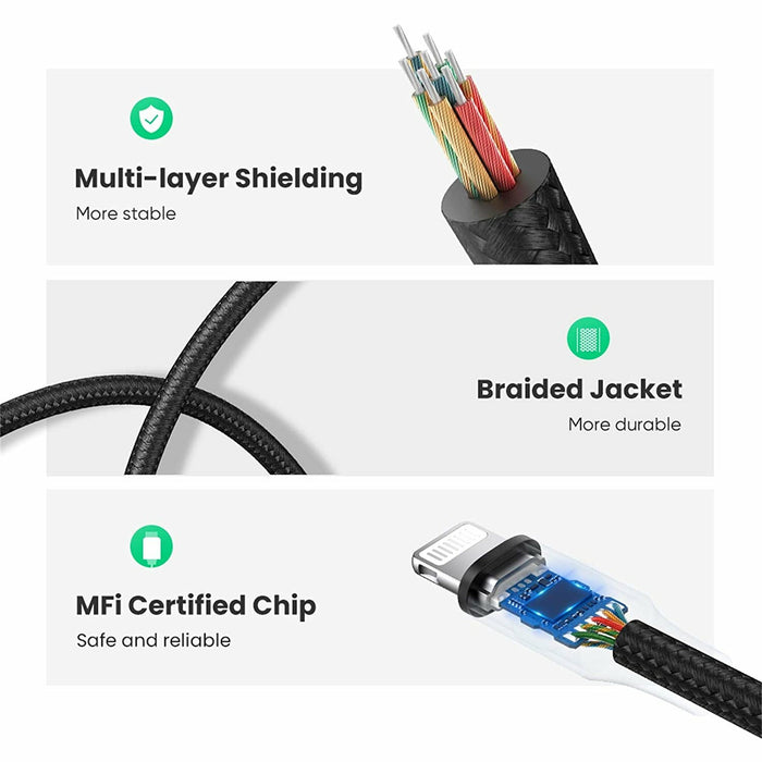 Lightning to 3.5mm gray headset adapter for iPhone MFi certified UGREEN-brands-world.ca