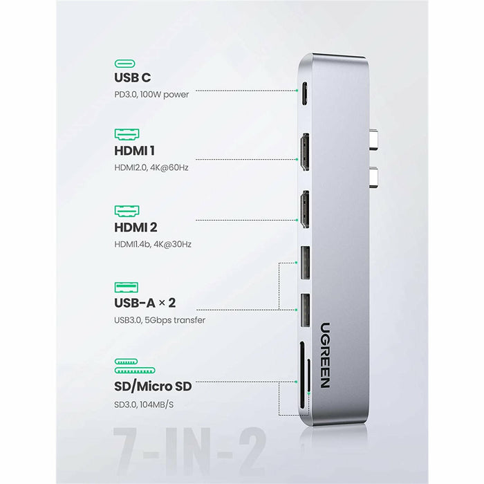 USB C to Dual HDMI Adapter, 7-in-1 C Thunderbolt 3 Adapter UGREEN-brands-world.ca