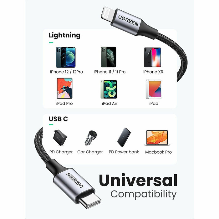 USB C to Lightning Cable Braided MFi Certified Type C Fast 6FT, Black UGREEN-brands-world.ca