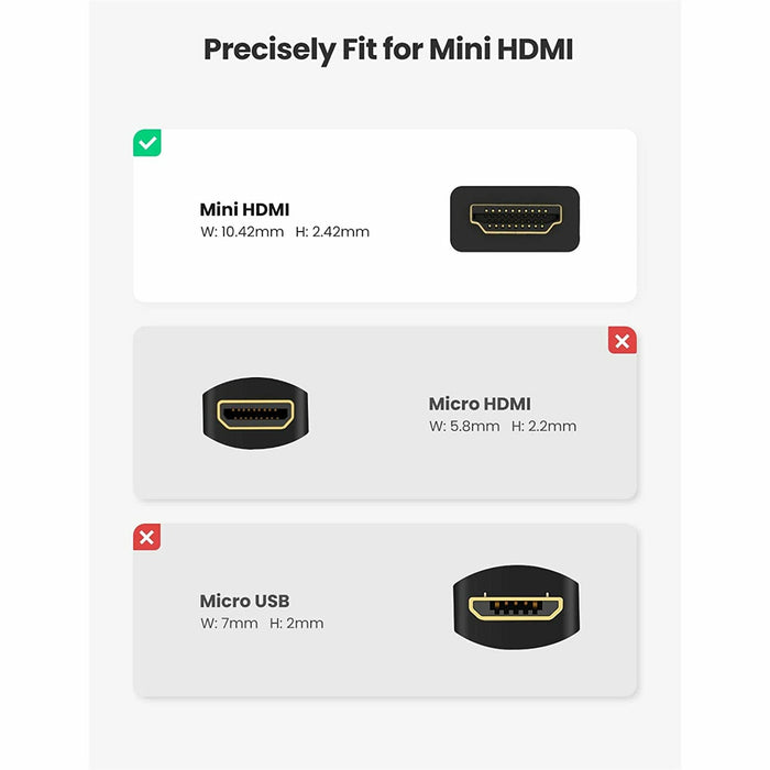 Mini HDMI Adapter to Female Cable 4K UGREEN-brands-world.ca