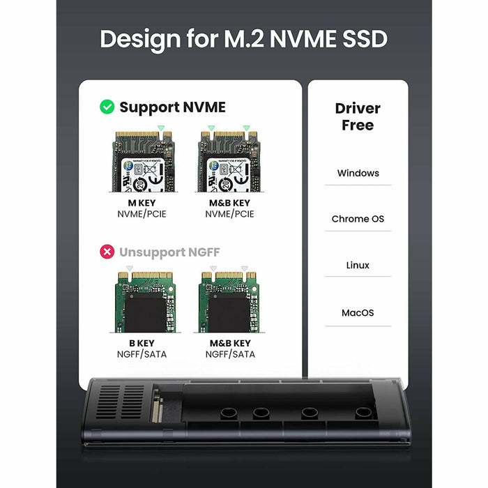 M.2 NVMe SSD Enclosure Adapter Aluminum 10 Gbps USB C 3.1 Gen 2 to... UGREEN-brands-world.ca