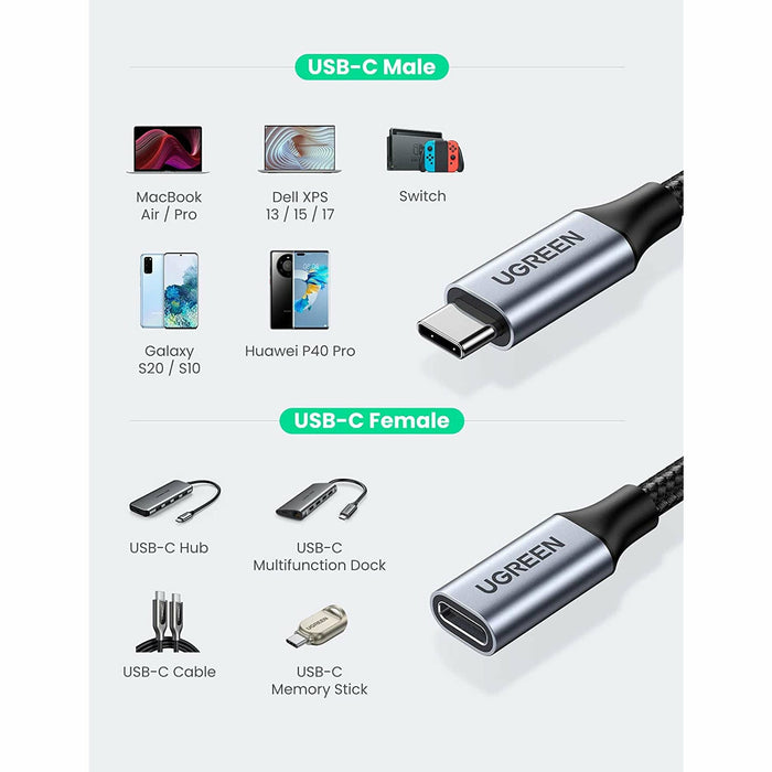 USB C extension cable 3.1 Gen 2 10Gbps Type C male to female... UGREEN-brands-world.ca