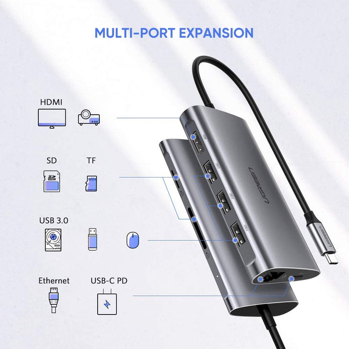 USB C hub 8-in-1 C-type docking station multi-port adapter to 4K HDMI,... UGREEN-brands-world.ca