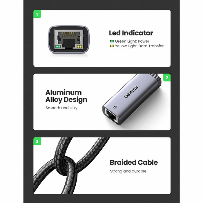 USB C to Ethernet Adapter Type C Thunderbolt 3 RJ45 Gigabit LAN... UGREEN-brands-world.ca