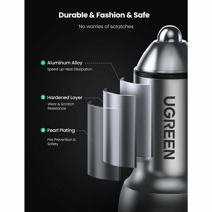 Car Charger USB C 36W 2-port compact type C with 18W... UGREEN-brands-world.ca