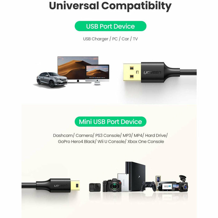 Mini USB Cable 2.0 Type A to Type B Male Cable for GoPro 3 ft UGREEN-brands-world.ca
