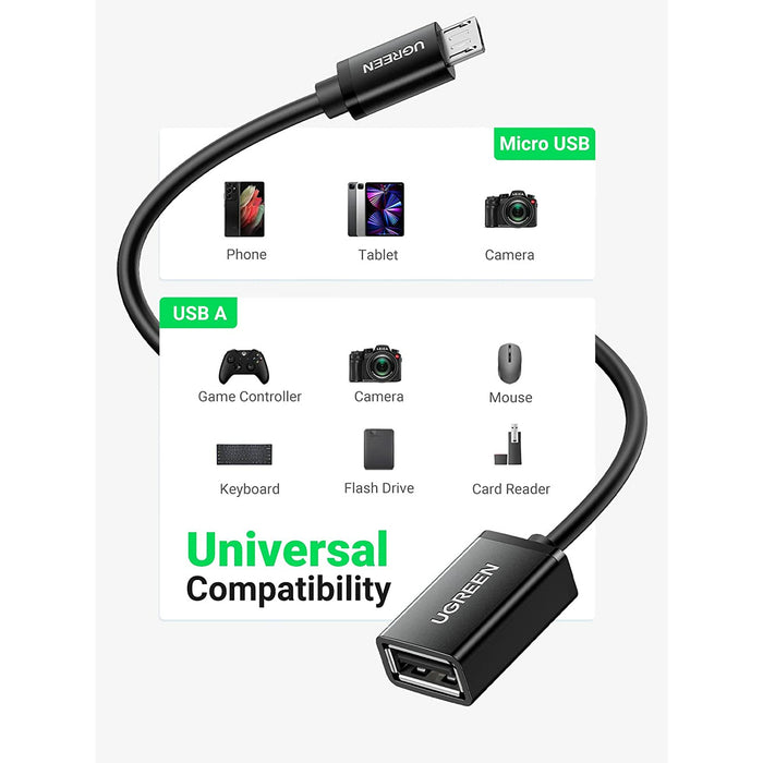 UGREEN Micro USB 2.0 OTG Cable On The Go Adapter Male to Black