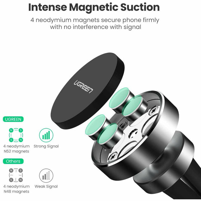 magnetic car vent mobile phone holder universal 360 degree rotation... UGREEN-brands-world.ca