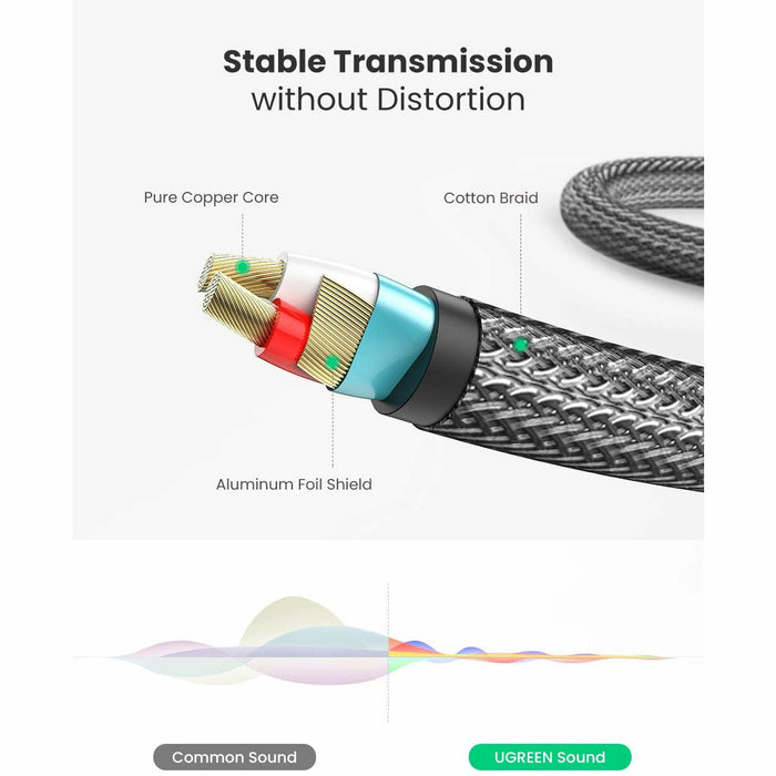 1/8 inch to 1/4 cable 3.5 mm male 6.35 mm TRS audio 6.5 ft UGREEN-brands-world.ca