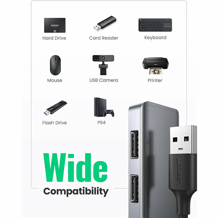 4-port USB 3.0 hub ultra-thin high-speed splitter portable... UGREEN-brands-world.ca