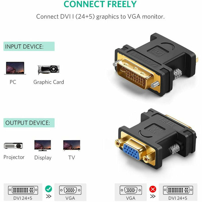 DVI 24+5 VGA adapter I male to HD15 female adapter...... UGREEN-brands-world.ca