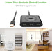 USB extension cable 2.0 active repeater 16ft/5m with 4 ports UGREEN-brands-world.ca