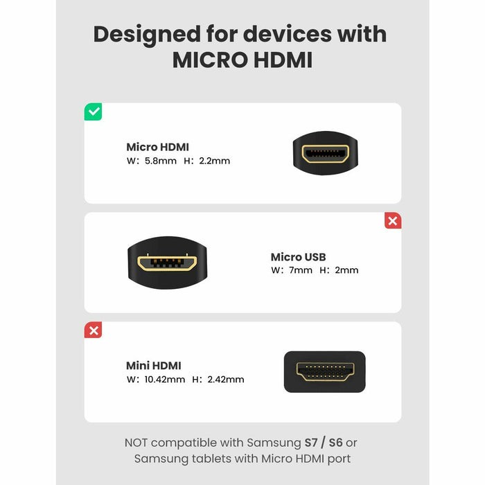 Micro HDMI to male-female cable converts Type D to... UGREEN-brands-world.ca
