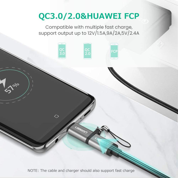 USB C to Micro Adapter OTG Type C Male and Female... UGREEN-brands-world.ca