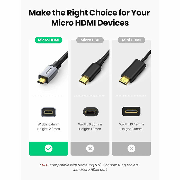 Micro HDMI to adapter UGREEN-brands-world.ca