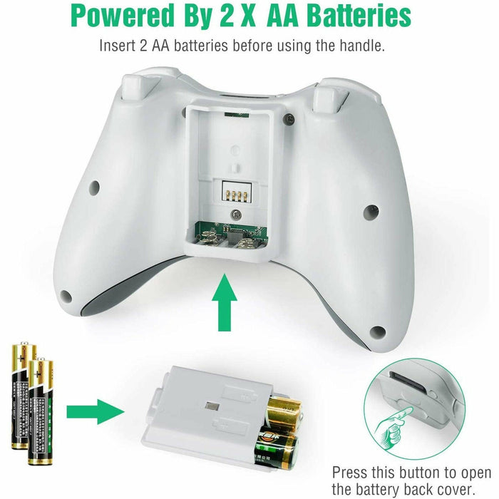 Wireless Controller for Xbox 360, 2.4GHZ Gamepad Joystick Remote...-brands-world.ca