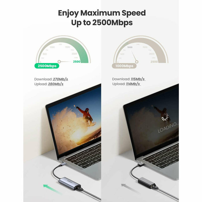 USB C Ethernet Adapter Type C to 2.5G Gigabit Ethernet Cable... UGREEN-brands-world.ca