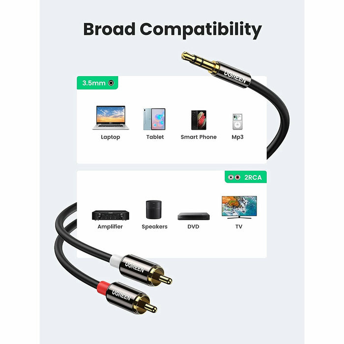 3.5 mm to 2 RCA male Aux audio cable stereo jack 3 feet UGREEN-brands-world.ca