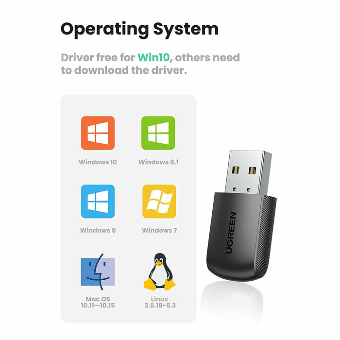 USB WiFi adapter, 2.4G/5G dual-band AC650 mini wireless network WiFi... UGREEN-brands-world.ca