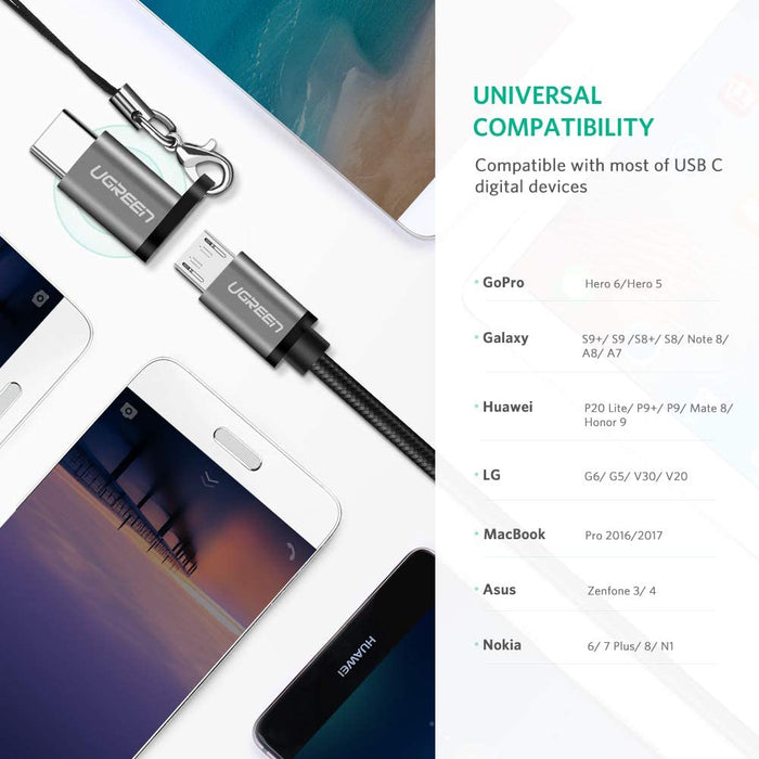 USB C to Micro Adapter OTG Type C Male and Female... UGREEN-brands-world.ca