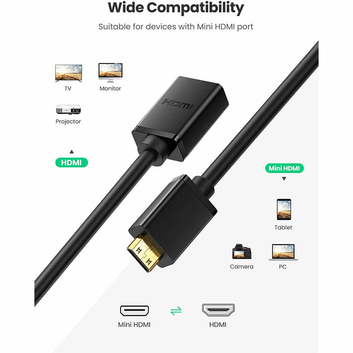 Mini HDMI Adapter to Female Cable 4K UGREEN-brands-world.ca