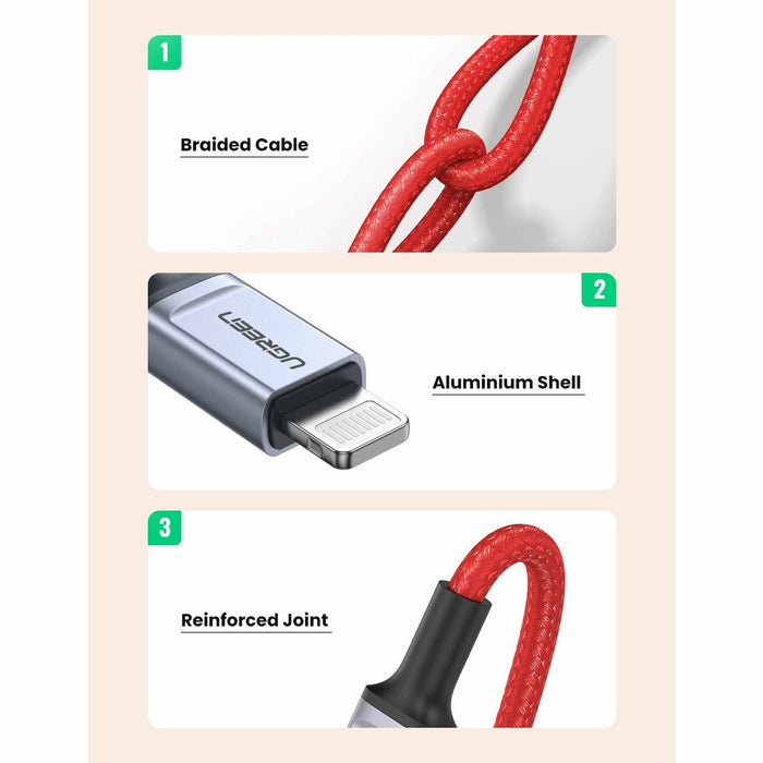 Suitable for iPhone MFi certified lightning to 3.5mm headset adapter... UGREEN-brands-world.ca