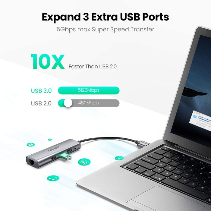 USB 3.0 Ethernet adapter hub with RJ45 10/100/1000 Gigabit Ethernet... UGREEN-brands-world.ca