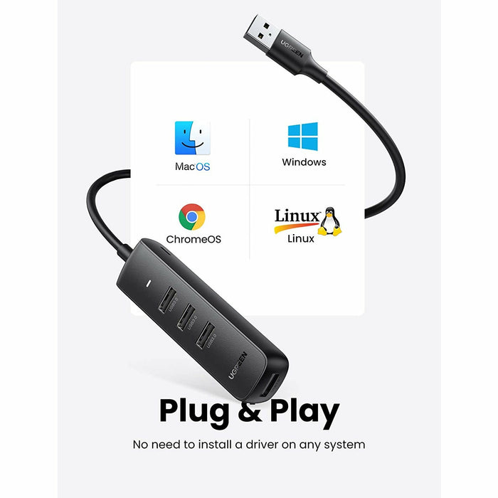 USB hub, 4-port 3.0 ultra-thin data hub 1M cable, 5Gbps high... UGREEN-brands-world.ca