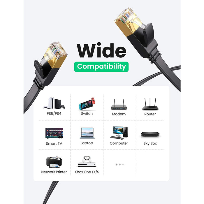 Cat 7 Ethernet Cable Cat7 High Speed Flat Gigabit RJ45 LAN 6 ft UGREEN-brands-world.ca