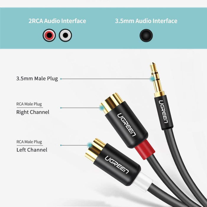 2 RCA to 3.5 mm cable, male 2RCA female jack stereo audio... UGREEN-brands-world.ca