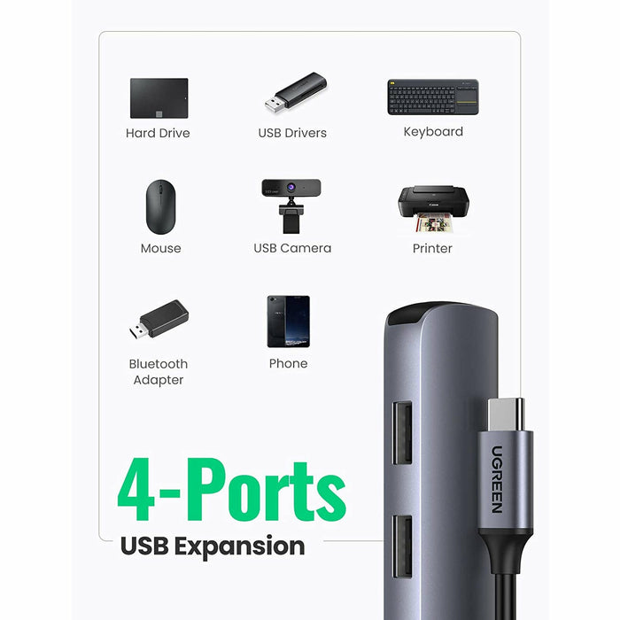 USB C hub HDMI 5-in-1 multi-port adapter Ultra Sim with 4 3.0... UGREEN-brands-world.ca