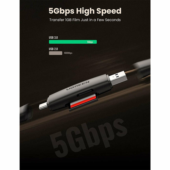 SD Card Reader USB Type C OTG 3.0 Micro Memory Card Reader... UGREEN-brands-world.ca