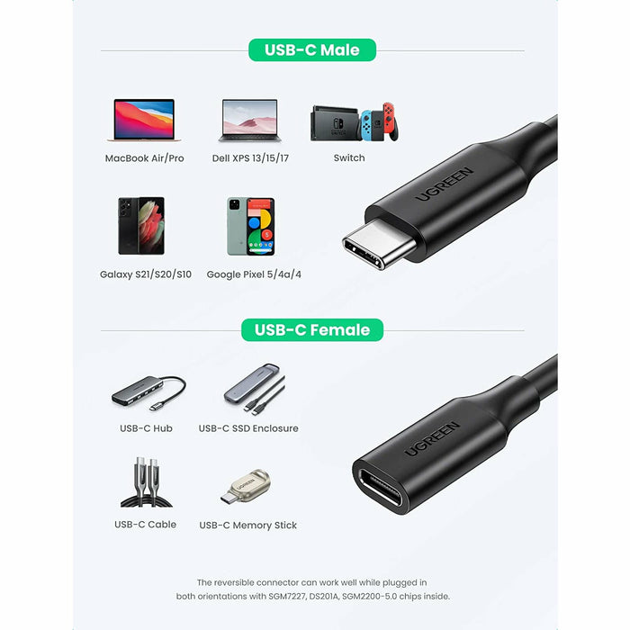 USB C extension cable 3.1 Gen2 Type C male to female... UGREEN-brands-world.ca