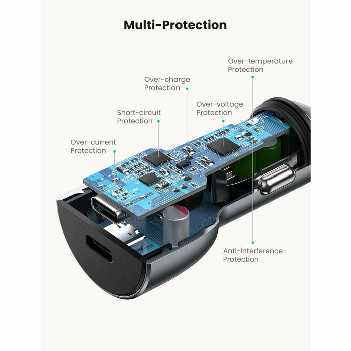 USB C car charger, 40W dual fast charging PD3.0 port Type C mobile phone...... UGREEN-brands-world.ca