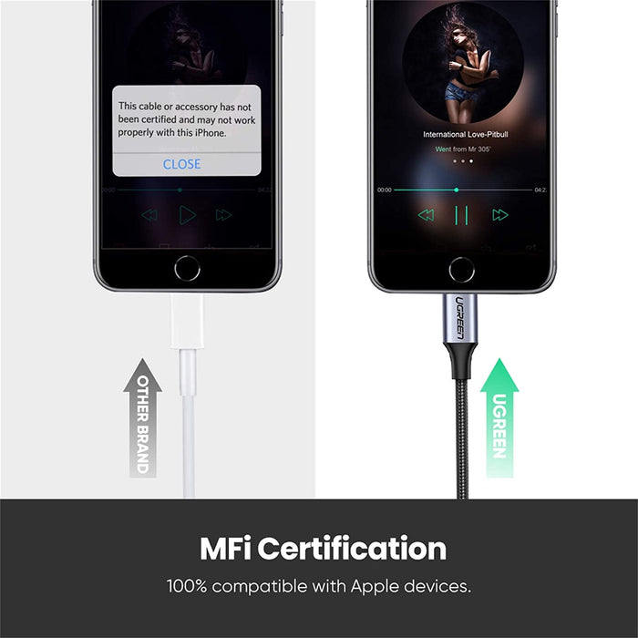 Lightning to 3.5mm gray headset adapter for iPhone MFi certified UGREEN-brands-world.ca